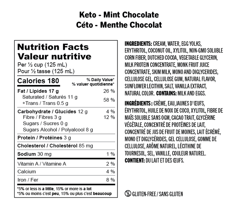 Enlightened Mint Chocolate Ice Cream, 473ml (PICKUP ONLY) — Everything Keto